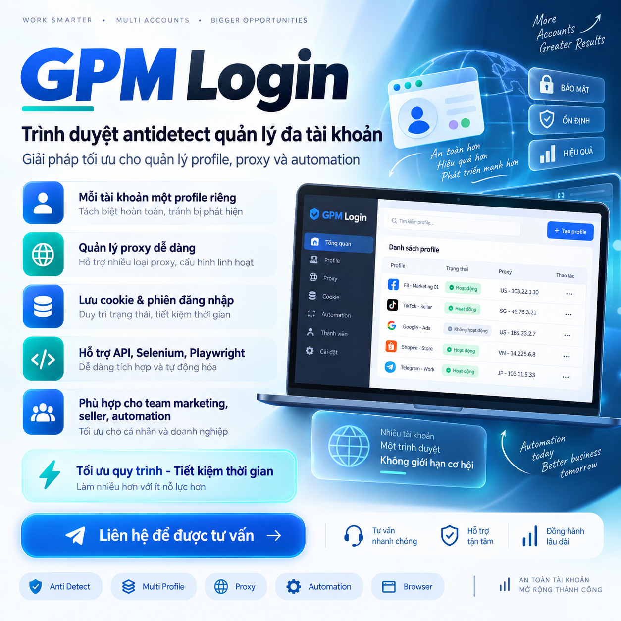 Giao diện GPM Login quản lý nhiều profile, proxy và tự động hóa