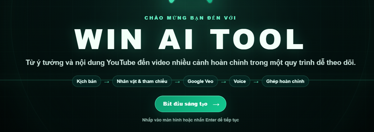 Luồng tạo video của WIN AI TOOL từ kịch bản đến video hoàn chỉnh